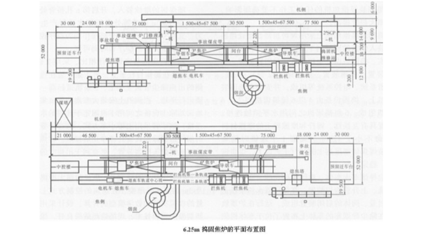 捣固焦炉