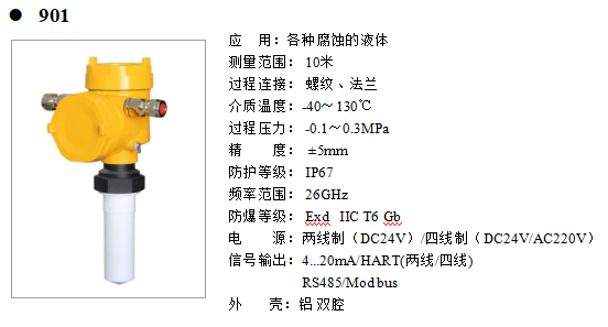 雷达物位计